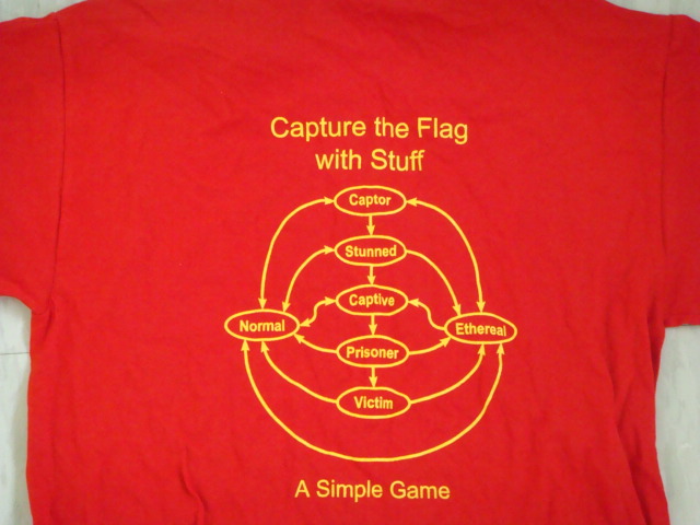 ctfws_red_flowchart_back